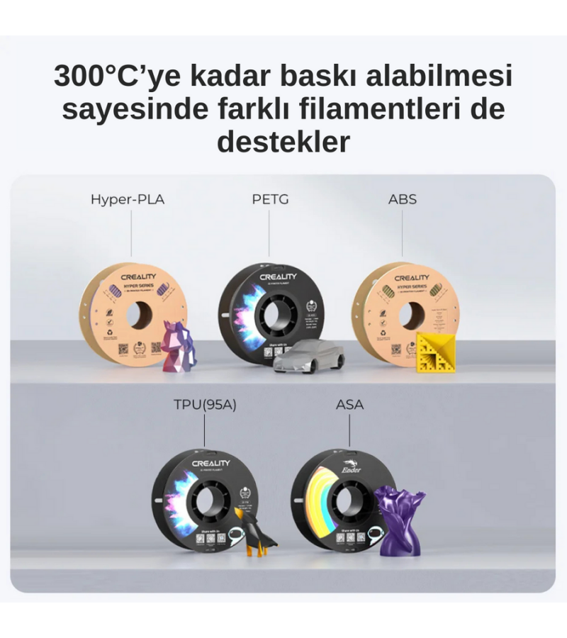 Creality Ender-3 V3 KE - 3D Yazıcı