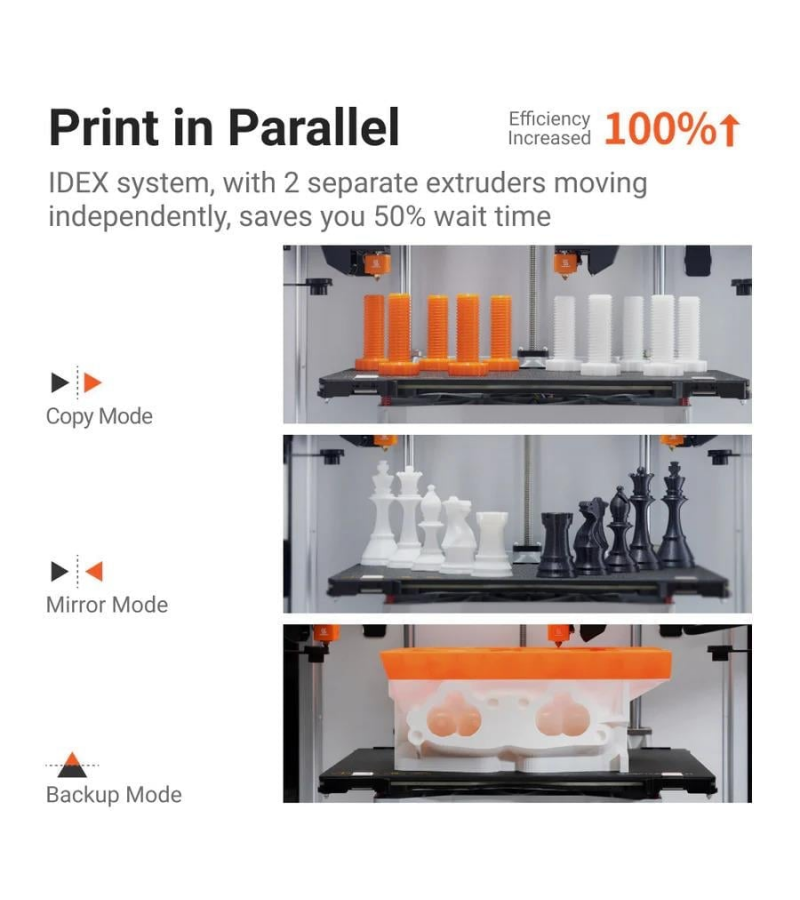 Snapmaker J1-S IDEX - 3D Yazıcı