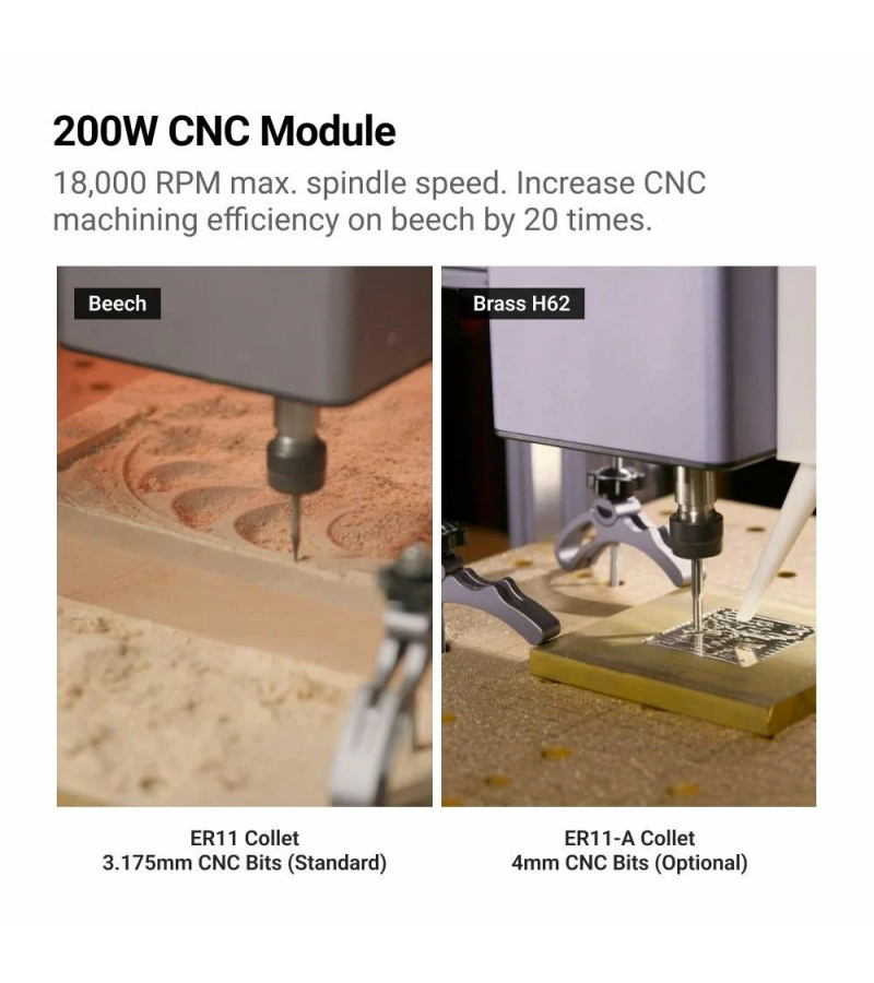 Snapmaker Artisan Premium 3-in-1 Lazer CNC 3D Yazıcı (Kabinli)