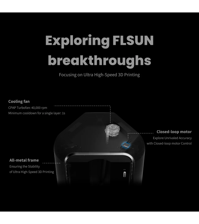 FLSUN S1 - 3D Yazıcı